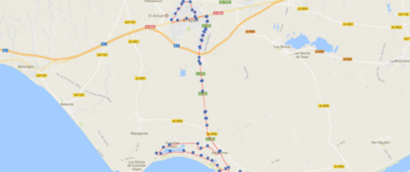 Recorrido de la línea 21