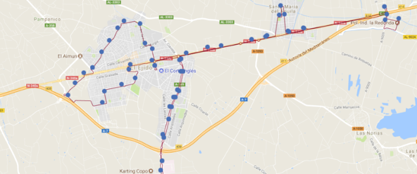 Recorrido de la línea 31