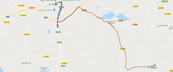 Recorrido de la línea 61