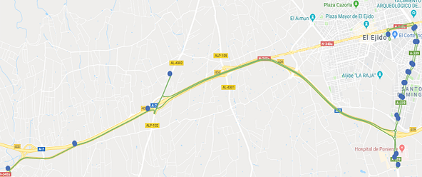 Recorrido de la línea 81