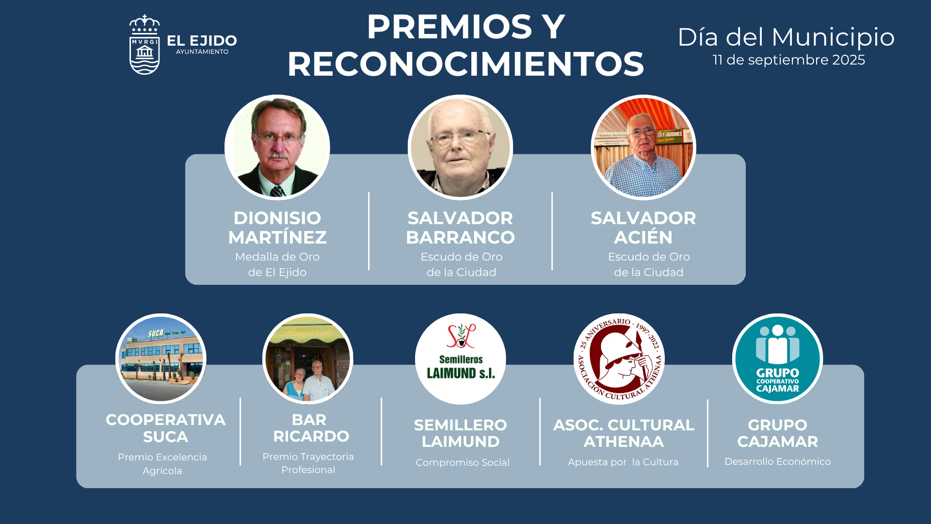 El Pleno aprueba las distinciones que se entregarán el Día del Municipio con las que premiar la contribución de personas y entidades al desarrollo de El Ejido